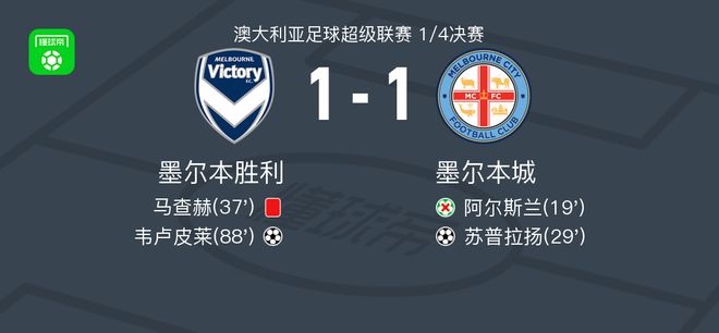 英格兰队新帅图赫尔公布新阵 拉什福德亨德森入选.