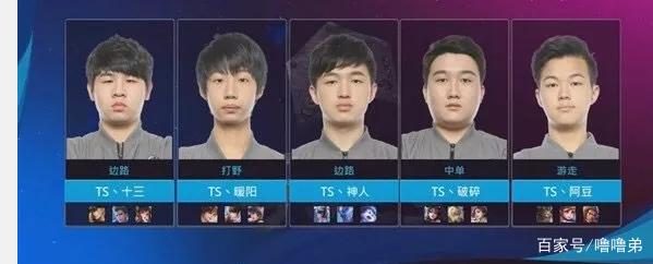 钱与时间