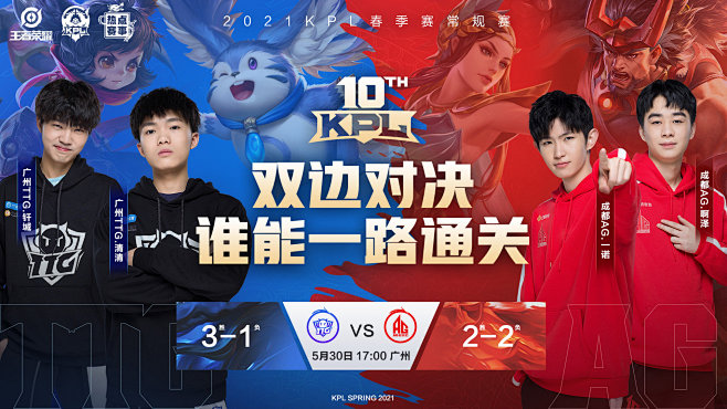 这将为后续